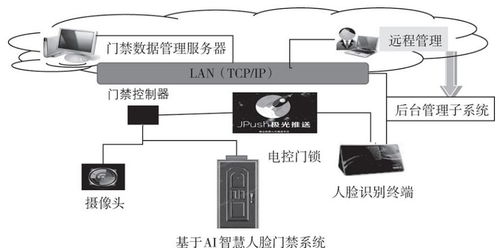 人工智能浪潮下，基礎(chǔ)軟件開發(fā)如何重塑中國(guó)就業(yè)格局